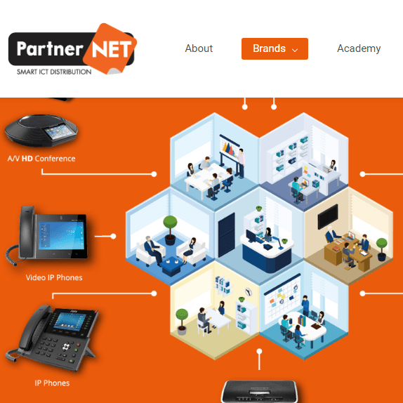 Partnernet Login Brands